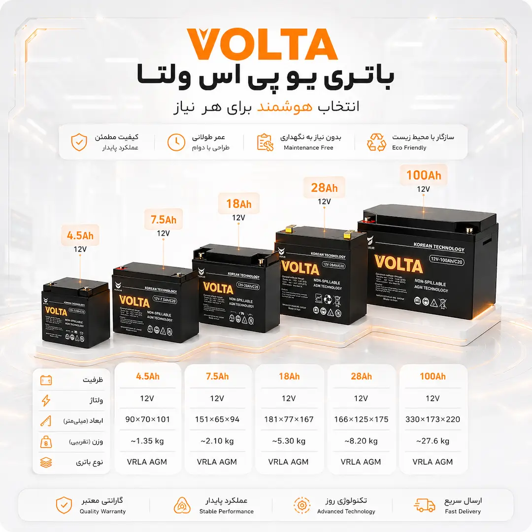 انواع باتری یو پی اس ولتا