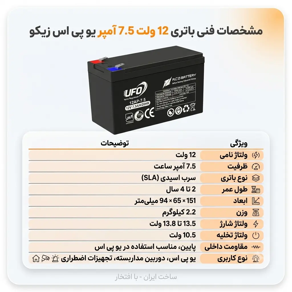 باتری 12 ولت 7.5 آمپر یو پی اس زیکو