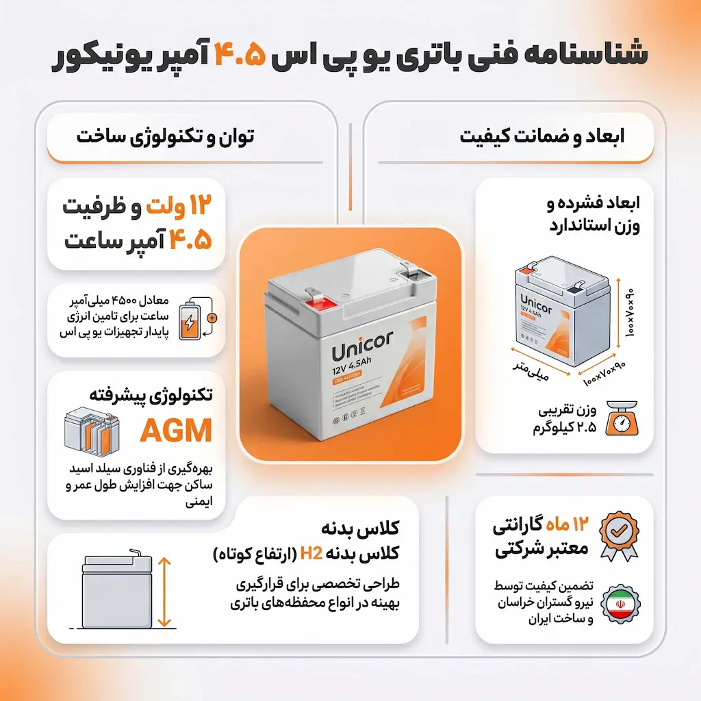 باتری یو پی اس 4.5 آمپر یونیکور
