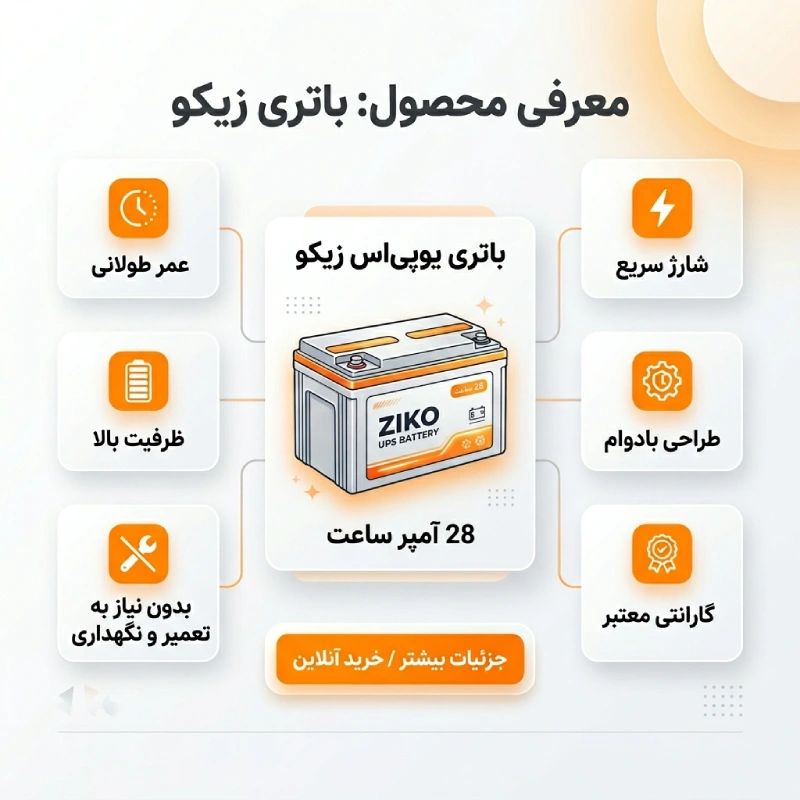 باتری یو پی اس زیکو ۲۸ آمپر؛ راهنمای تخصصی نقد، بررسی و خرید هوشمندانه