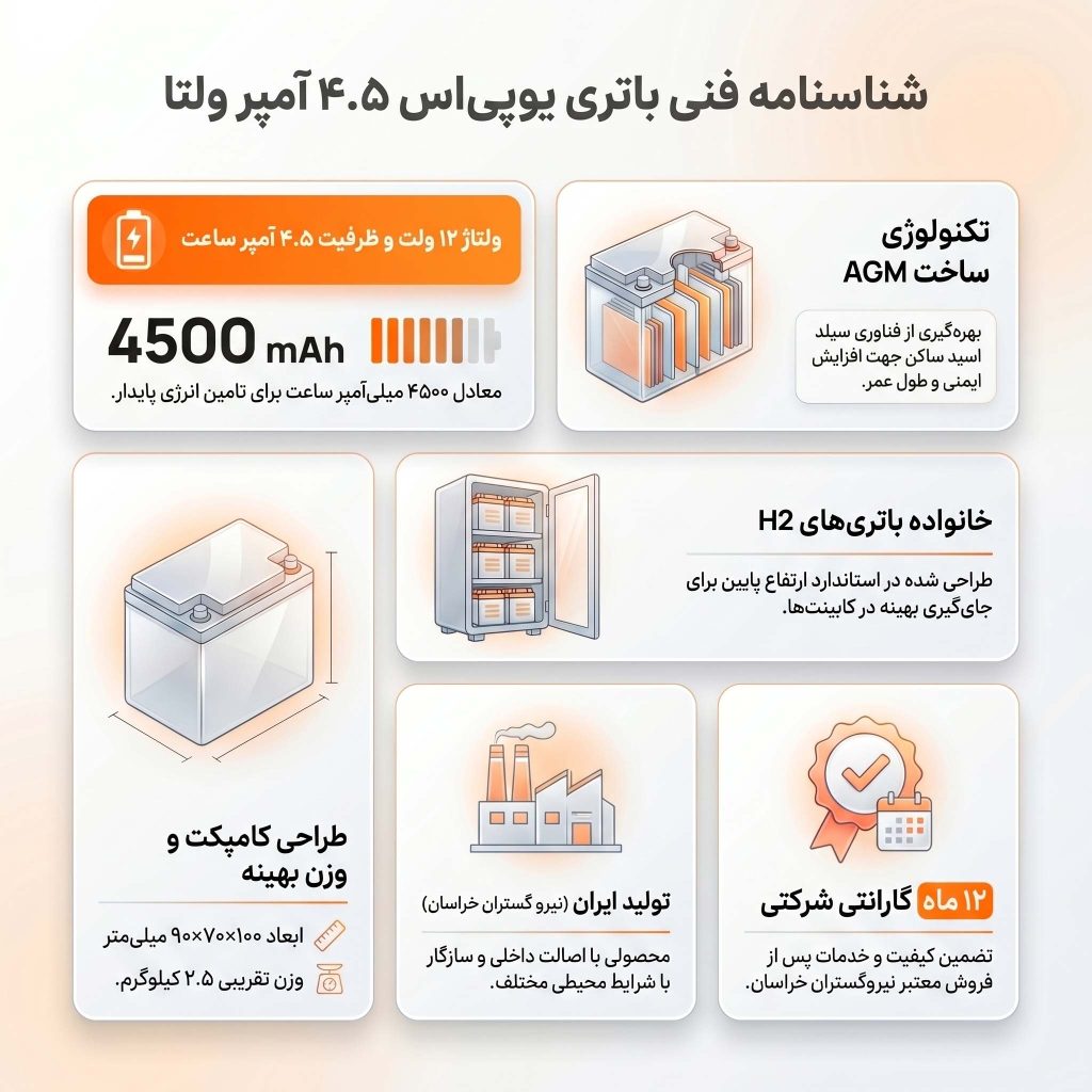 مشخصات فنی باتری 4.5 آمپر ولتا