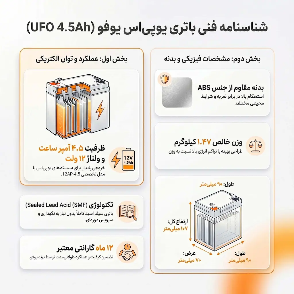 مشخصات فنی باتری 4.5 آمپر یوفو
