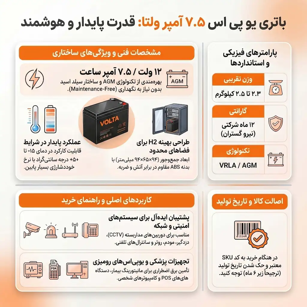 مشخصات فنی باتری 7.5 آمپر ولتا