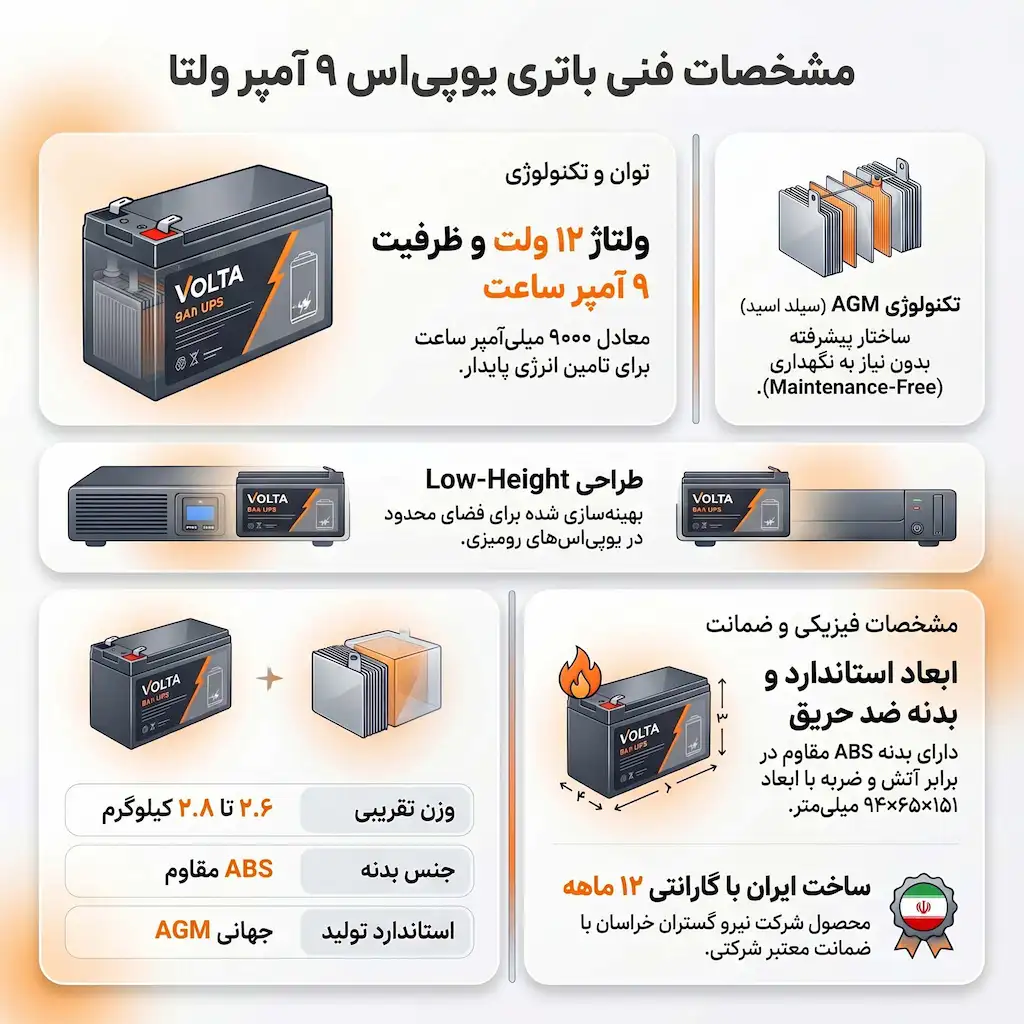 مشخصات فنی باتری 9 آمپر ولتا