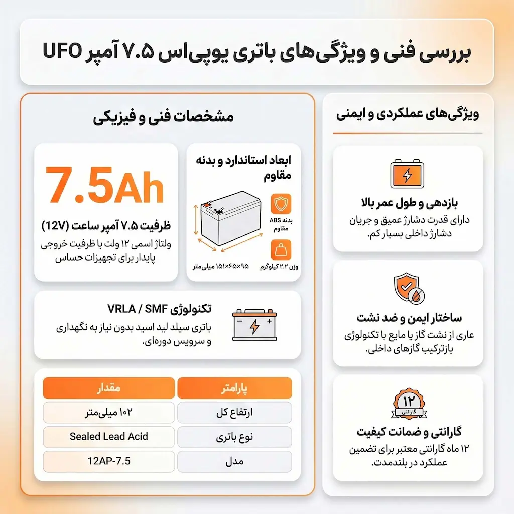 مشخصات فنی باتری یوفو 7.5 آمپر