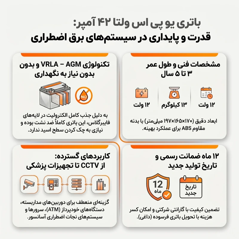 مشخصات فنی، ابعاد و وزن باتری یو پی اس ولتا 42 آمپر
