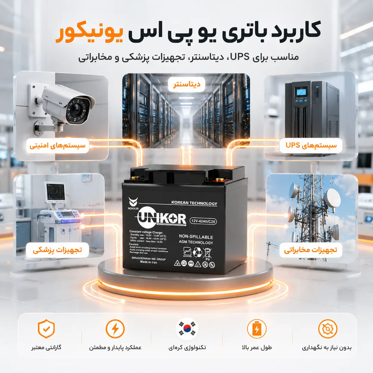 کاربرد باتری یو پی اس یونیکور