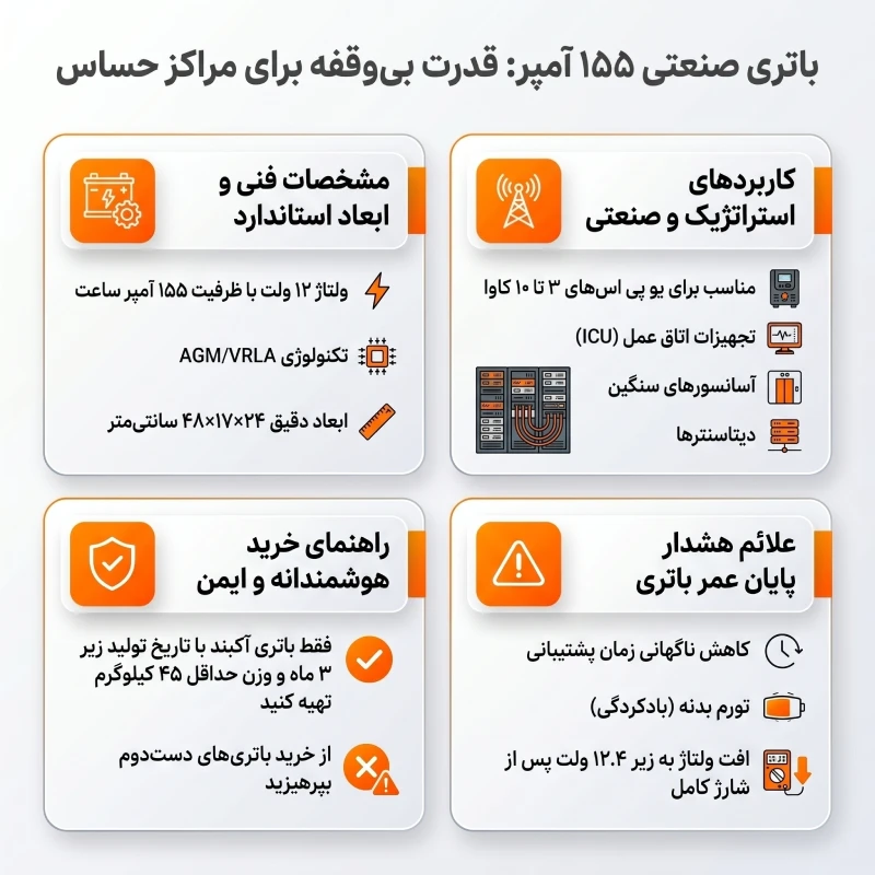 کاربردهای اصلی باتری 12 ولت 155 آمپر (آمپراژ صنعتی)